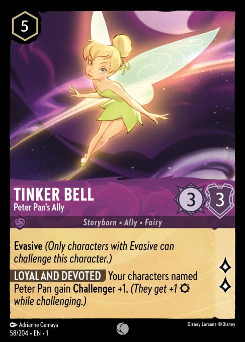 Tinker Bell - Peter Pan’s Ally