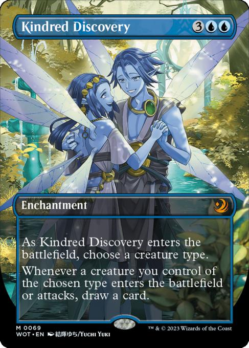 Kindred Discovery