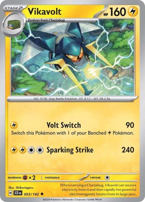 Vikavolt